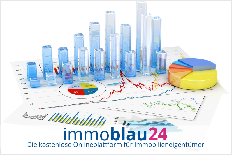 Privatverkauf vcon Haus Wohnung in Hamburg, Kiel,Lübeck, Seevetal,Buchholz, Bremen,Ostsee Erbschaft